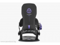 Автомати-UNION-SOURCE PRO-2026-Black